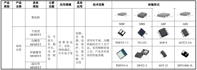 金元证券最新手机苹果版下载财通证券app手机下载官方版-第2张图片-亚星国际官网