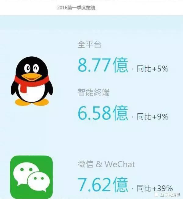 qq会员破解版安卓音乐vip完美破解版-第2张图片-亚星国际官网
