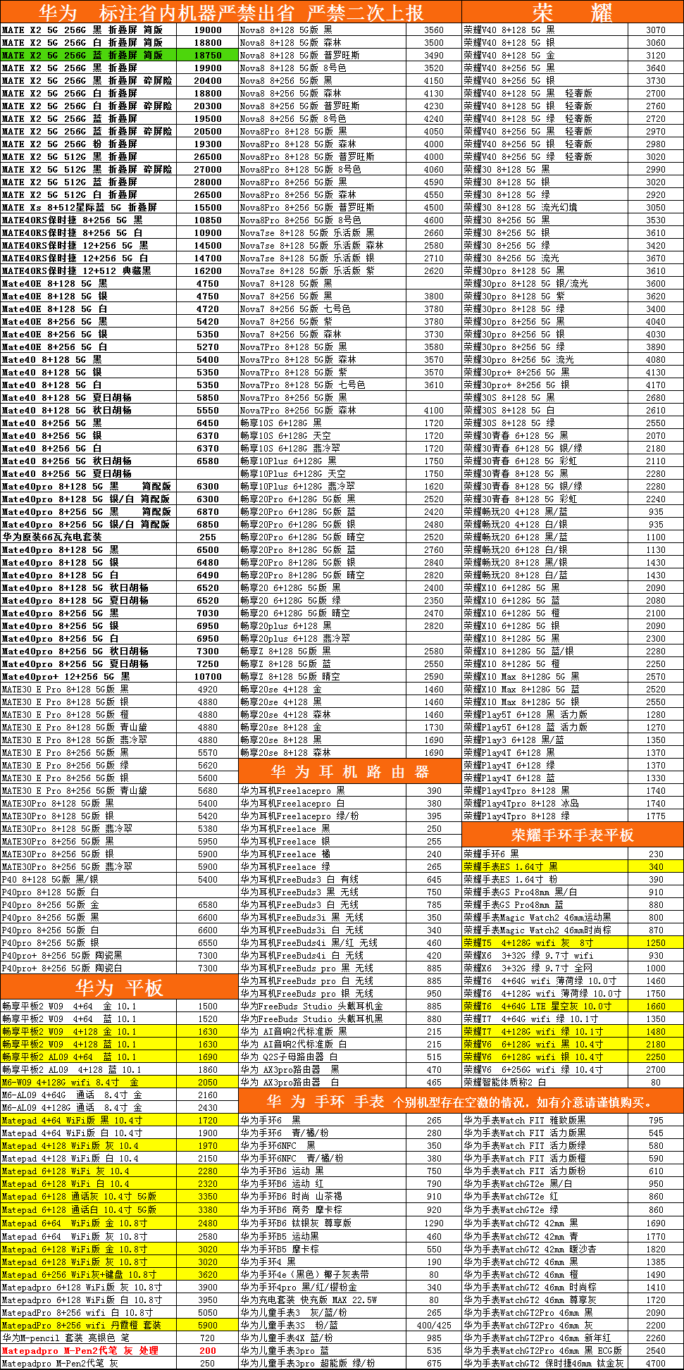 郑州华为手机报价华为手机报价最新报价-第1张图片-亚星国际官网