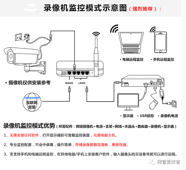 nvsip苹果版下载远距摄像录音苹果版下载-第1张图片-亚星国际官网