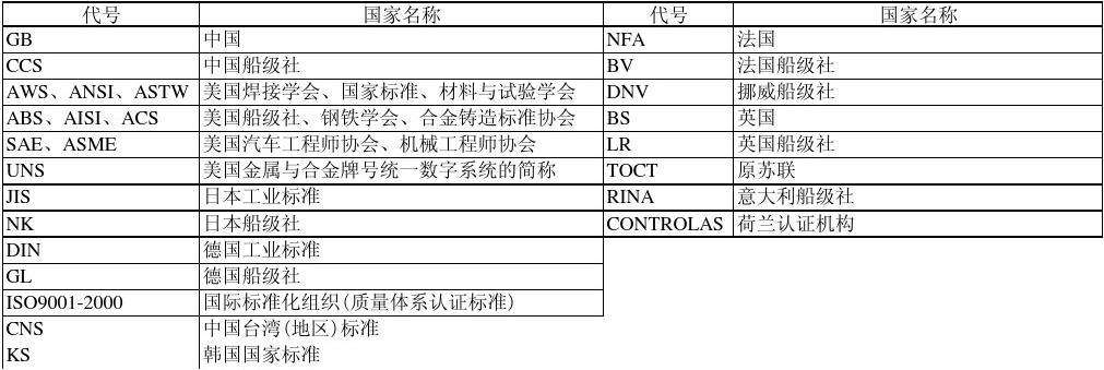 台湾版苹果的代号真刀实干台湾版武则天-第2张图片-亚星国际官网
