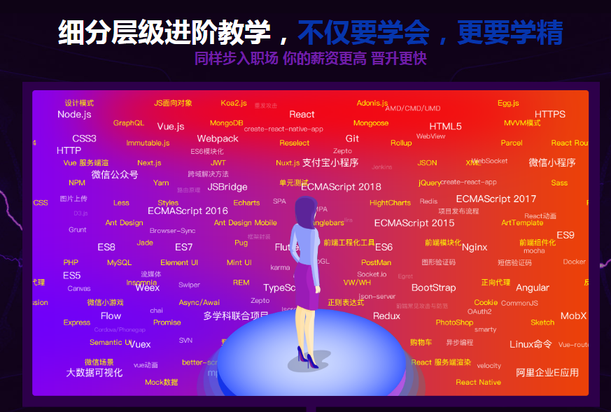 程序猿眼中的客户端投票软件app排行榜-第1张图片-亚星国际官网