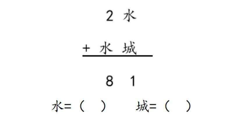 幸福临沭有苹果版吗:思维训练：1～6年级思维训练每日一题-155期-第1张图片-亚星国际官网