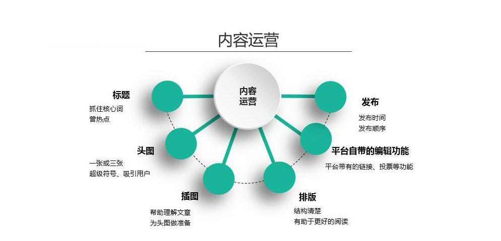 电商客户端新闻推送软件人民日报新闻客户端有哪些-第2张图片-亚星国际官网