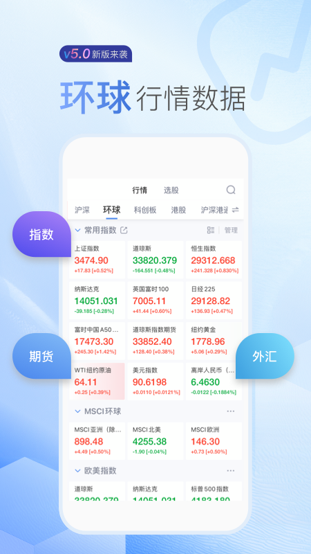 手机app财经新闻关于财经新闻的app电脑-第1张图片-亚星国际官网