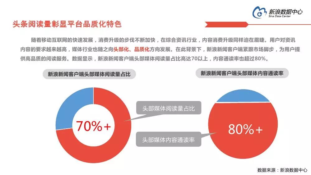 微博属于新闻客户端吗微博属于新媒体还是自媒体-第2张图片-亚星国际官网