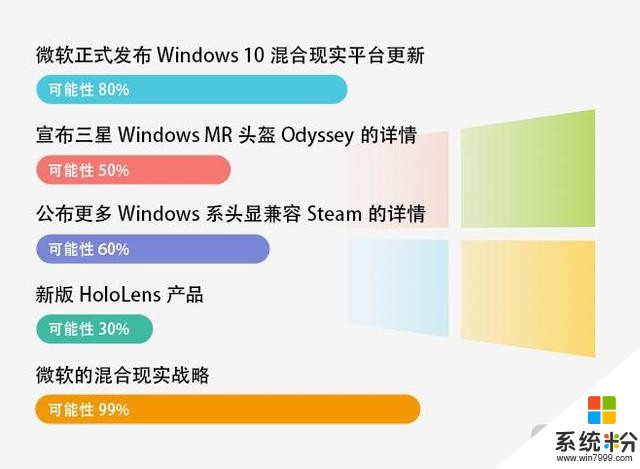手机老是出现看点资讯手机上热点资讯怎么关闭-第2张图片-亚星国际官网
