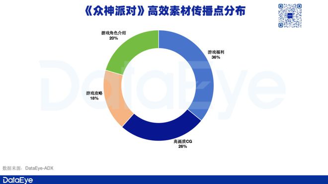 【无限互联】高仿网易新闻ios客户端lp仿传奇单机版v3051boss复活补丁